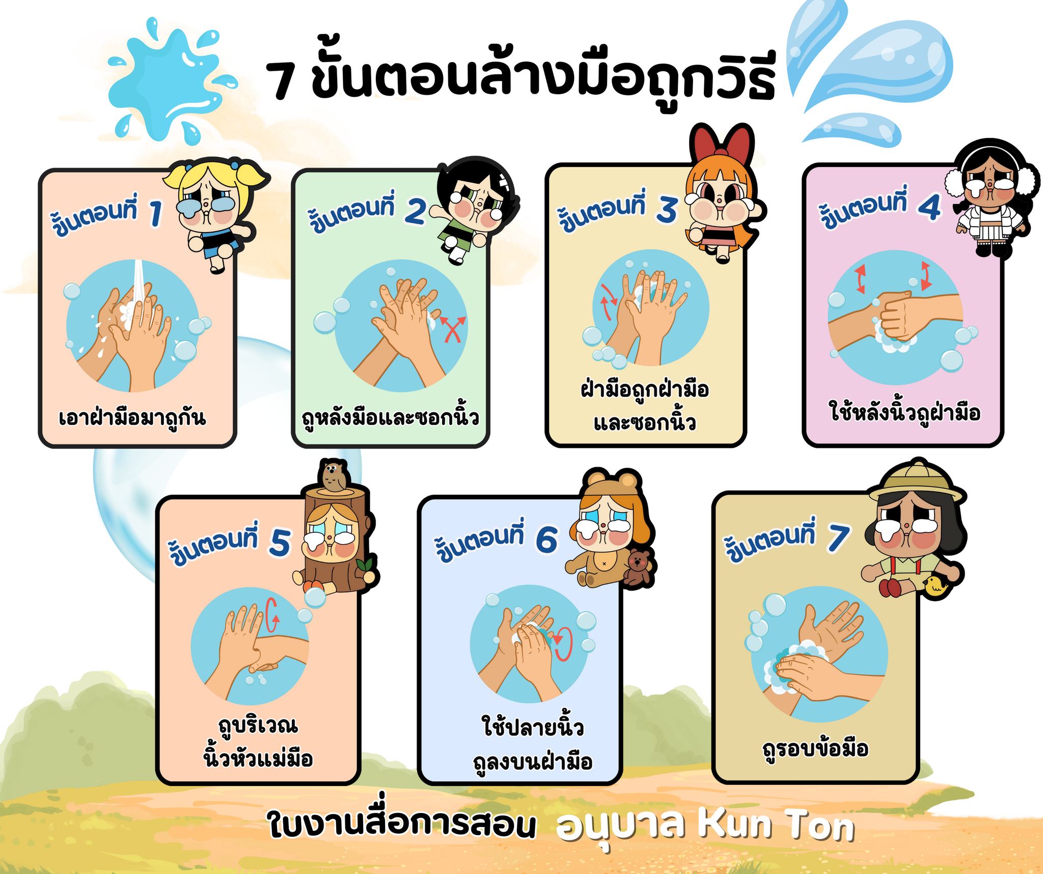 รูปของ แจกฟรี ! 7 ขั้นตอน ล้างมือถูกวิธี