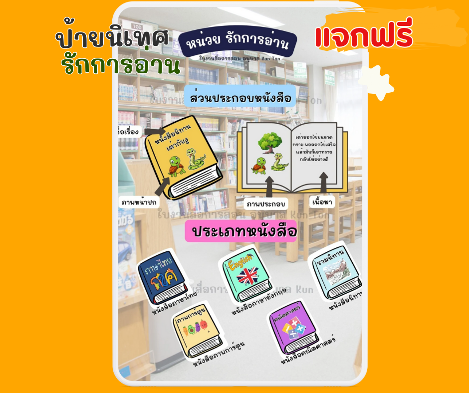 แจกฟรี! ป้ายนิเทศหน่วย รักการอ่าน (PDF) พร้อม 2 ขนาดให้เลือก